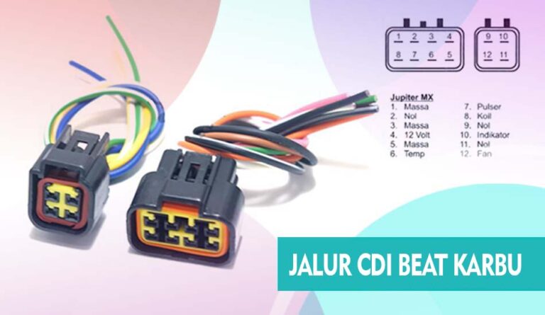 Jalur CDI Beat Karbu