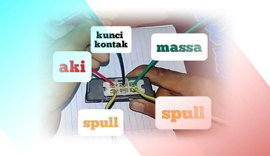 Diagram Jalur Kiprok