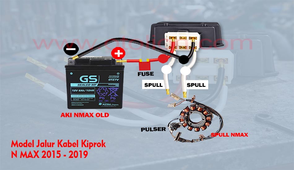 Jalur Kabel Kiprok NMAX OLD